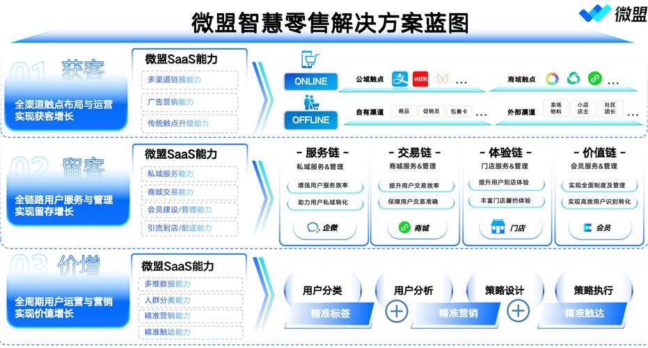 抖音点赞24小时业务平台崛起，数字化营销新引擎