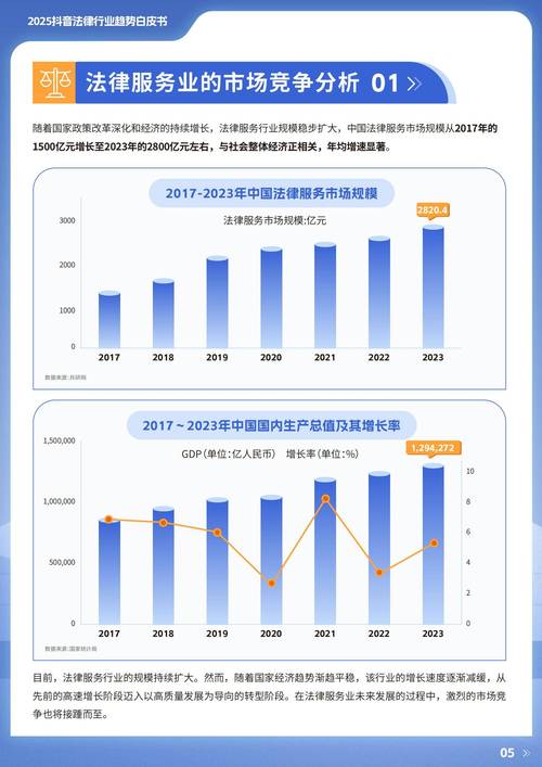 抖音双击业务崛起，重塑短视频互动生态新格局
