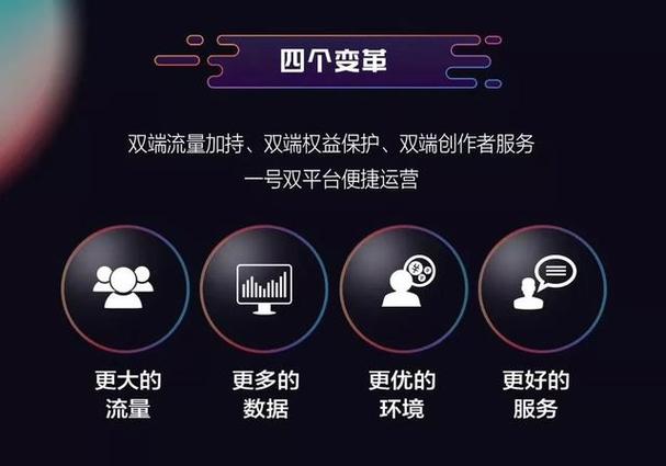 免费抖音双击业务平台崛起，助力创作者流量增长新路径