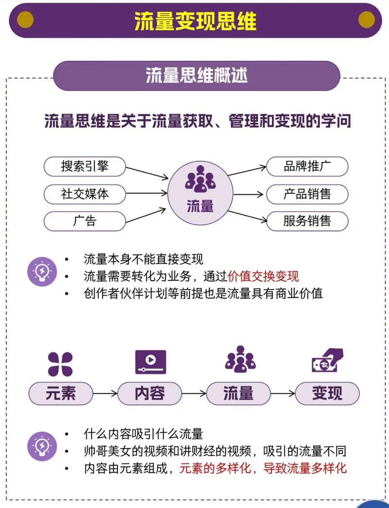 抖音点赞网红业务崛起，流量变现新路径还是行业乱象？