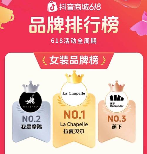抖音点赞自助业务现超低价平台，行业生态或迎新变革