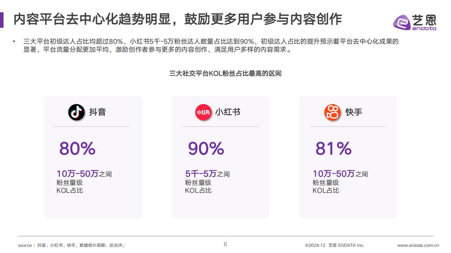 全网最低价抖音点赞业务网站上线，引领社交营销新风尚