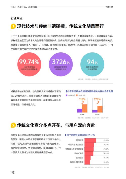 深度揭秘，抖音作品点赞业务网站大盘点与行业观察