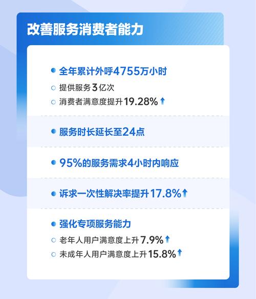 抖音点赞下单业务兴起，市场新动向与行业规范探讨