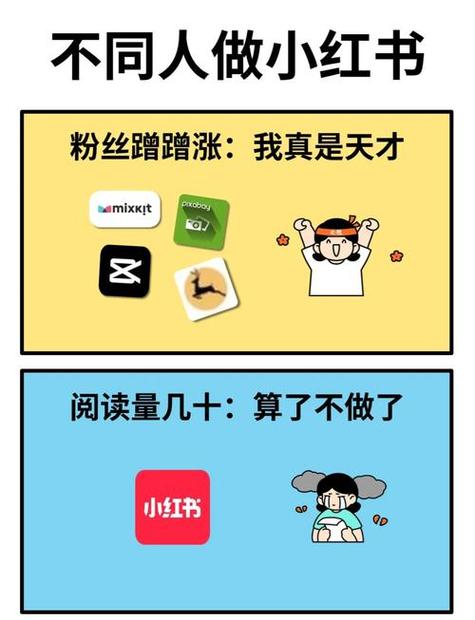抖音业务新突破，低价自助平台实现超低价且不掉赞
