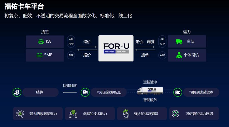 24小时自动下单平台业务全面升级，开启智能交易新时代