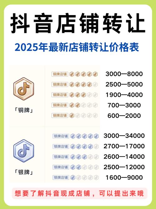 抖音业务开启低价自助新模式 用户下单体验全面升级