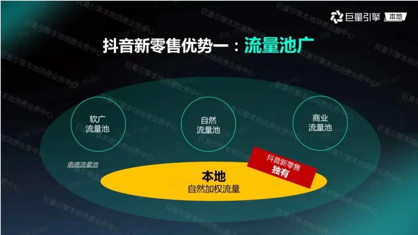 抖音下单平台，重塑电商生态，开启消费新纪元