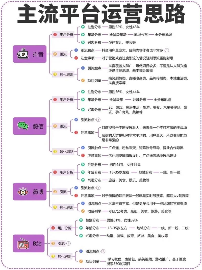 抖音点赞机制深度解析，用户互动新趋势与平台生态构建
