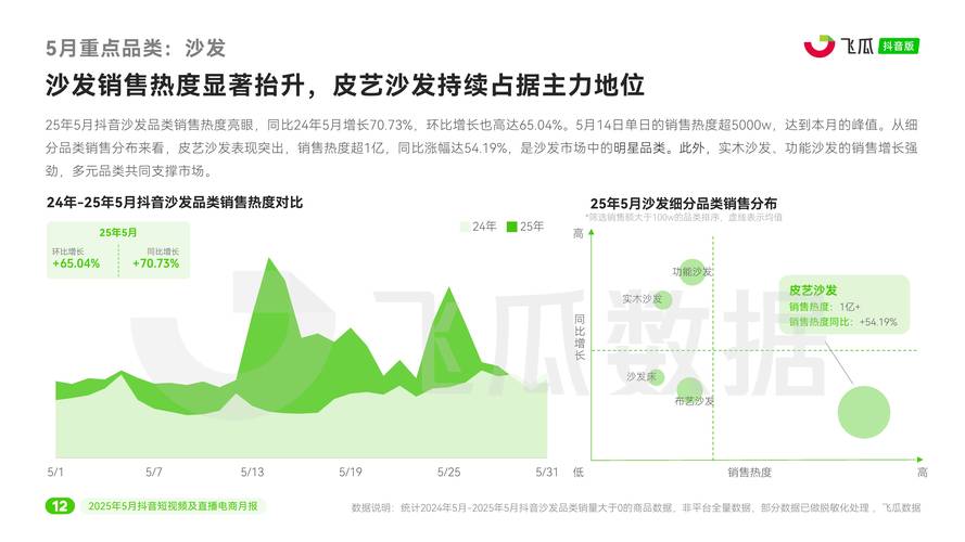 抖音粉丝业务24小时在线接单 开启数字化营销新纪元