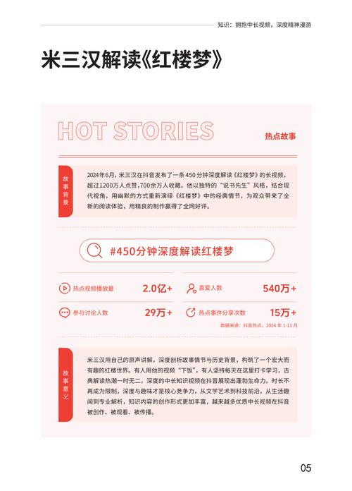 抖音点赞业务24小时在线接单，助力内容创作者高效运营