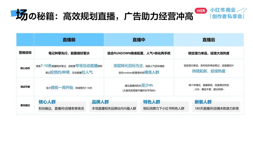 抖音点赞业务24小时低价下单服务火热开启，助力内容创作者快速崛起