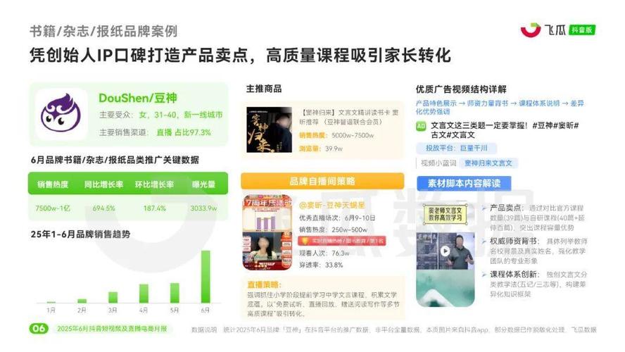 抖音点赞业务24小时下单平台，开启数字营销新纪元