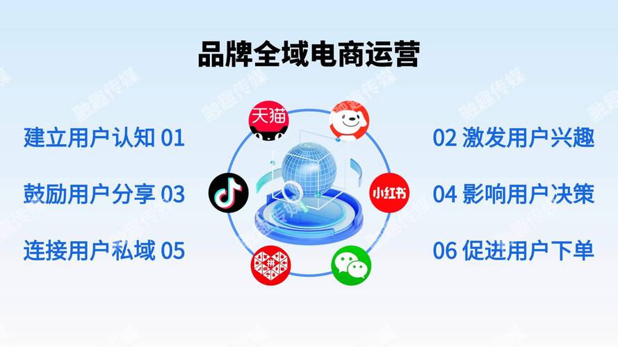 抖音点赞业务套餐全覆盖，0.1至1000万精准流量赋能品牌增长