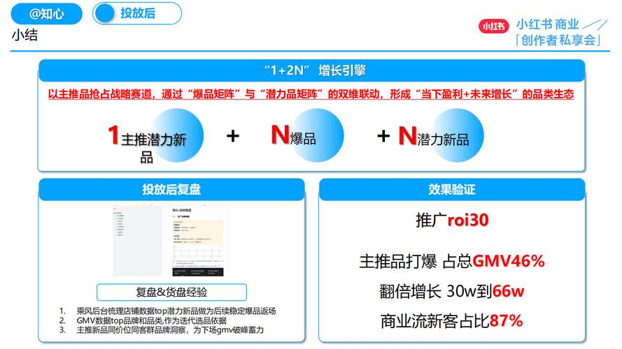 抖音点赞业务在线下单平台低价来袭，助力内容创作者高效推广