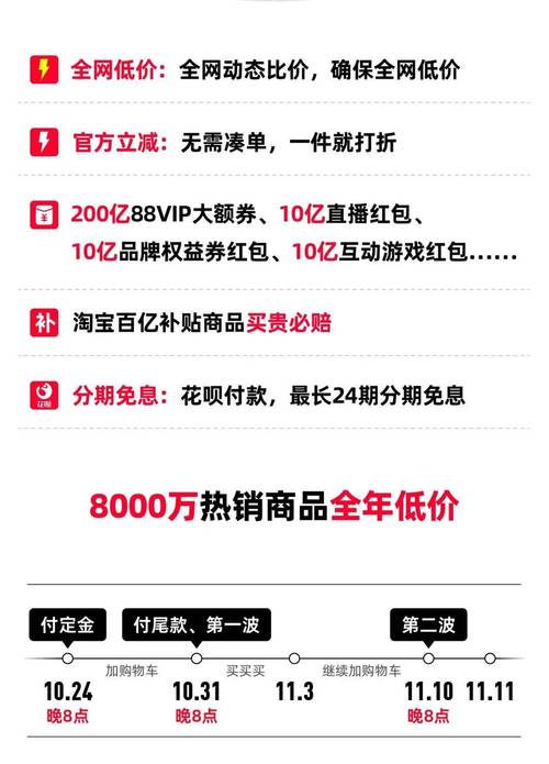抖音点赞业务24小时低价热销，助力创作者快速提升影响力