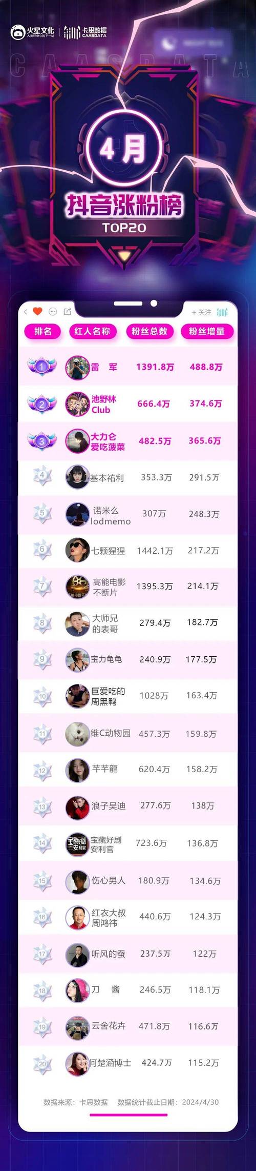 抖音点赞业务24小时低价开放，助力创作者快速提升曝光