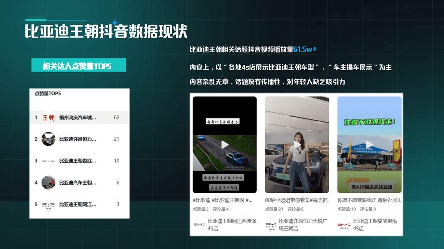 抖音点赞业务新突破，24小时双击业务下单服务全面上线