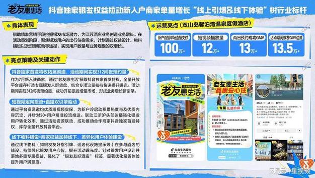 抖音业务下单新突破，24小时最低价服务引领行业新风尚