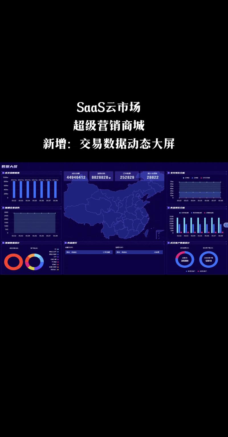 抖音业务自助平台惊现超低价风暴，行业格局或迎新变局