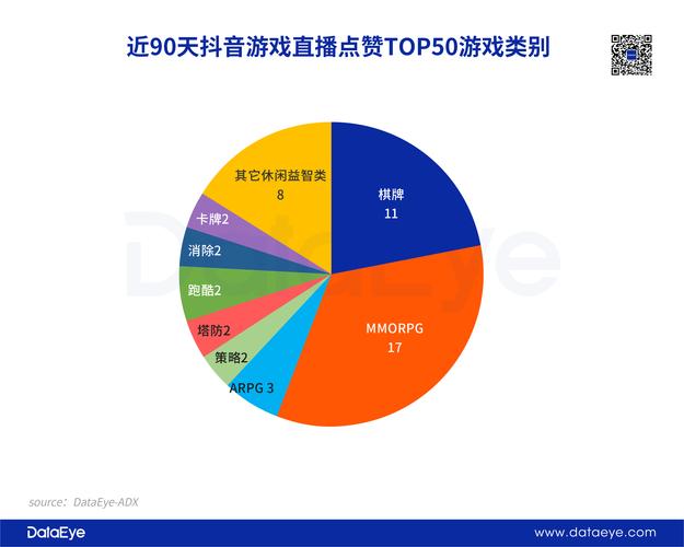 抖音业务网站平台崛起，赋能品牌营销，开启流量变现新纪元