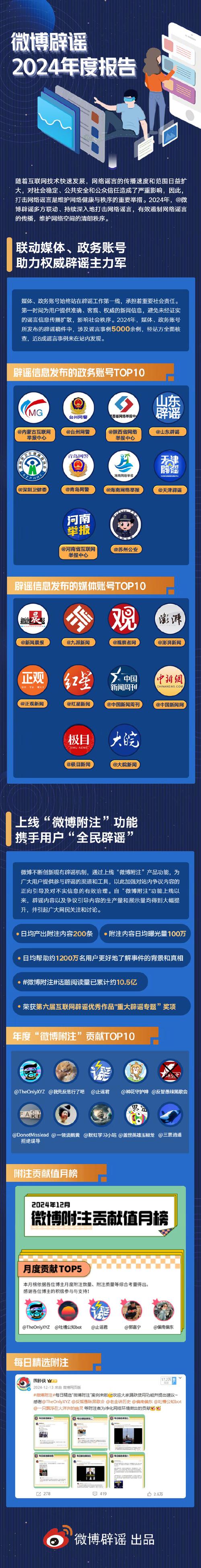 抖音点赞器乱象频发，平台治理升级，守护健康网络生态