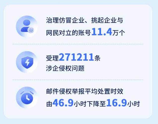 抖音点赞软件网站乱象频发 平台治理与用户安全引关注