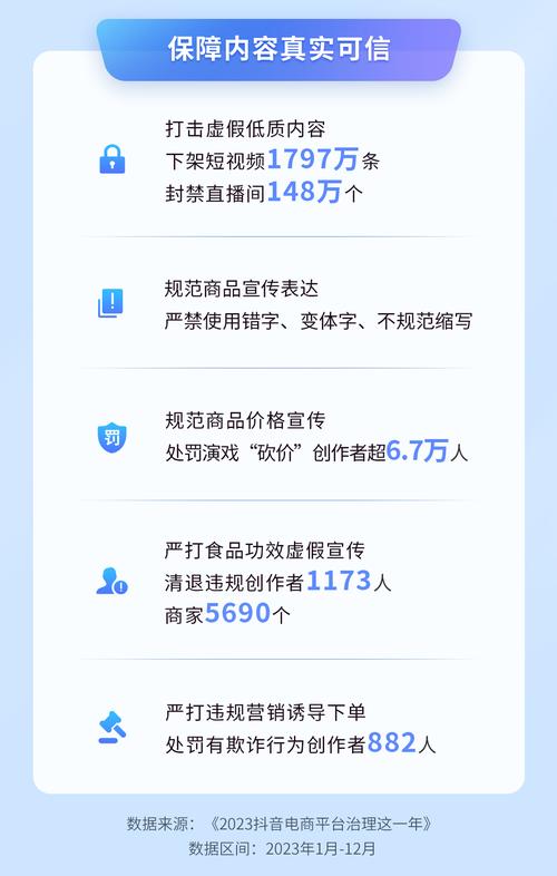 抖音活粉购买现象引发热议，平台治理与行业规范成焦点