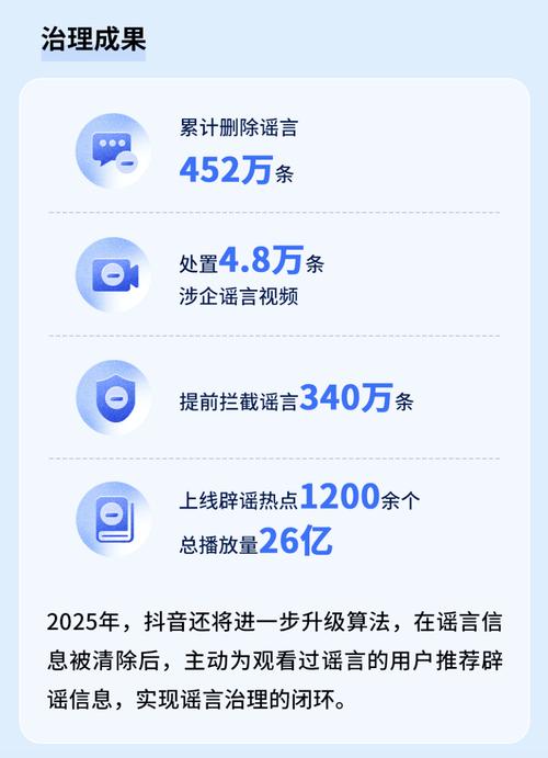 抖音点赞市场现一元一单乱象 平台治理与法律风险引关注