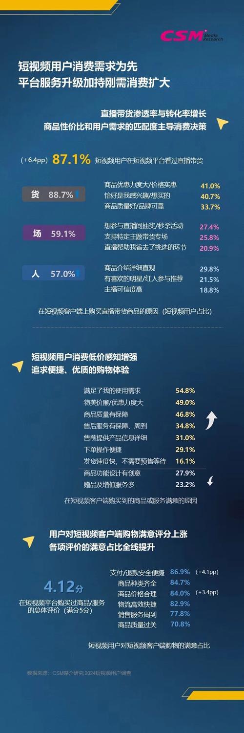 短视频点赞任务平台网站崛起，重构内容生态与用户价值新路径