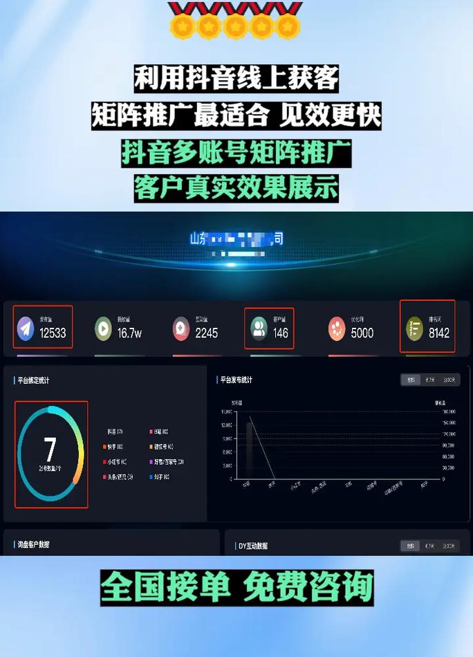抖音点赞自助购买平台兴起，规范运营与风险防范成焦点