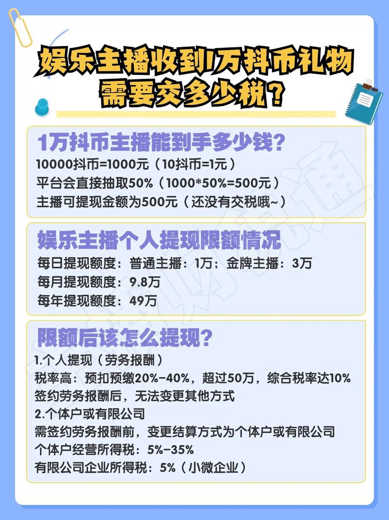 抖音免费10000赞活动引爆网络，用户热议互动新风潮