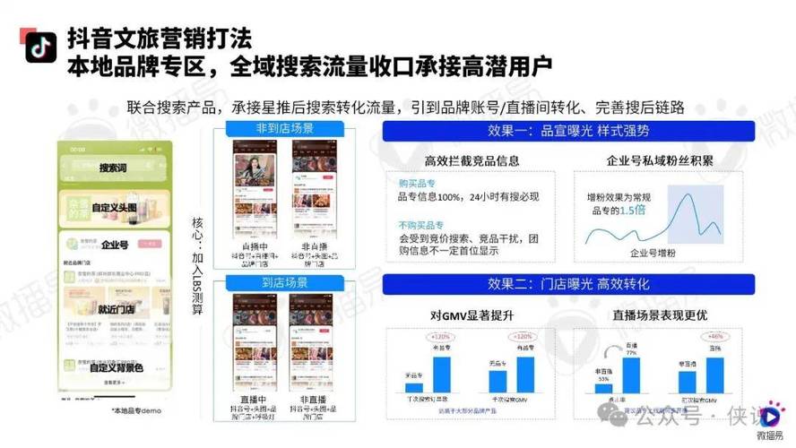 抖音24小时点赞下单平台，创新服务模式引领社交营销新风尚