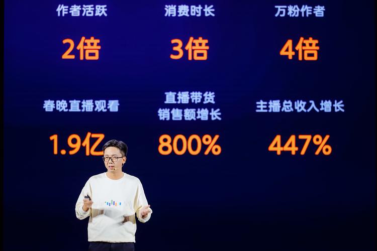抖音20万点赞能换多少收益？揭秘短视频变现新路径
