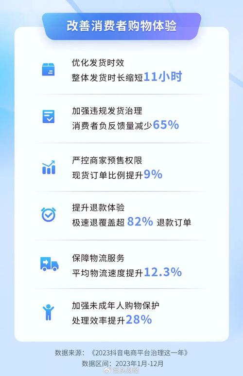 抖音1元100个赞在线服务引热议，平台治理与用户需求如何平衡？