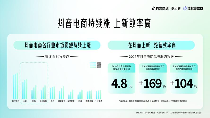 抖音秒获10赞新趋势，技术革新引领互动效率新高度