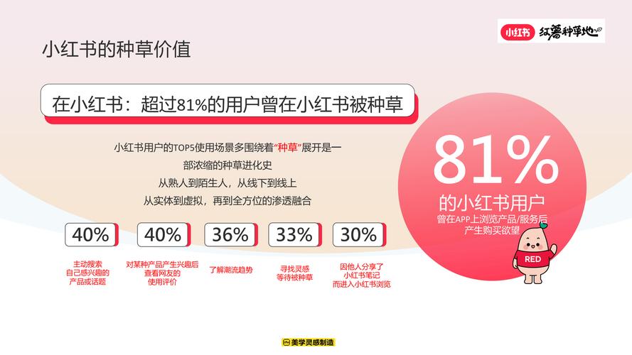 抖音评论点赞24小时极速下单服务兴起，助力内容创作者高效运营