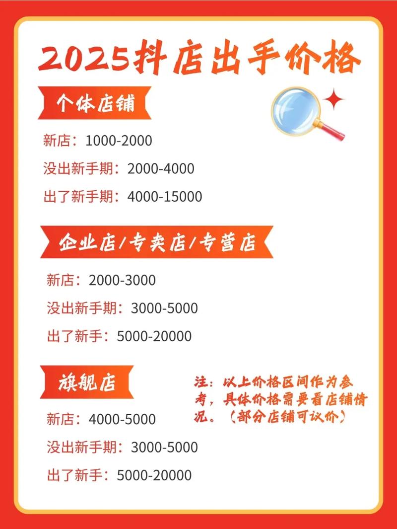 抖音1w赞市场价揭秘，价格波动背后的行业生态与合规警示
