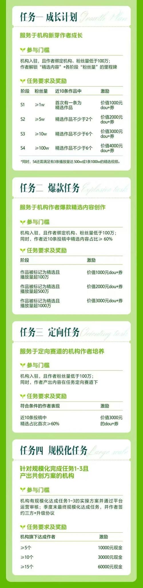 抖音每日免费领赞平台上线，助力创作者流量增长新路径
