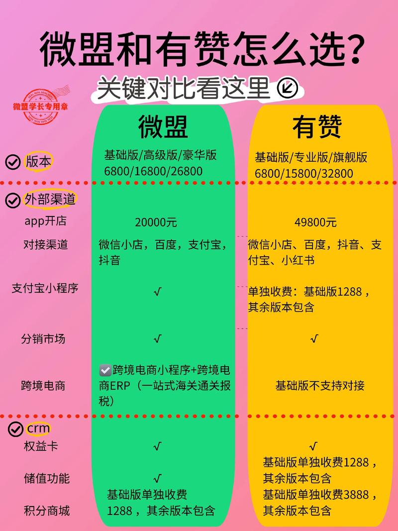 抖音买20个赞自助平台兴起，便捷服务背后的行业新动向