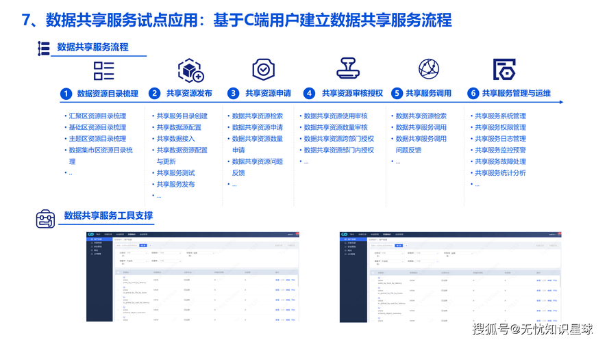 业务秒网站24小时自助平台上线，开启企业建站新纪元