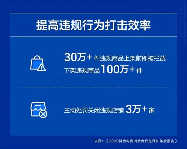 抖音点赞市场乱象调查，购买点赞行为风险与合规性解析