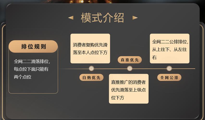 24小时不打烊！抖音平台创新服务模式，全天候下单引爆消费新热潮