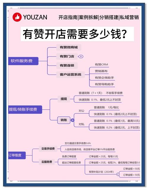 抖音点赞购买便宜平台兴起，行业规范与风险并存