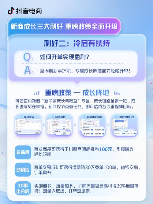 抖音低价自助下单平台兴起，机遇与风险并存的新生态