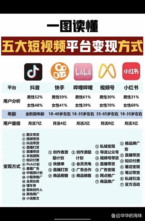 抖音生态新观察，粉丝点赞行为背后的流量密码与商业价值
