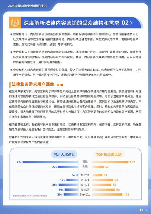抖音评论点赞平台兴起，规范运营助力内容生态良性发展