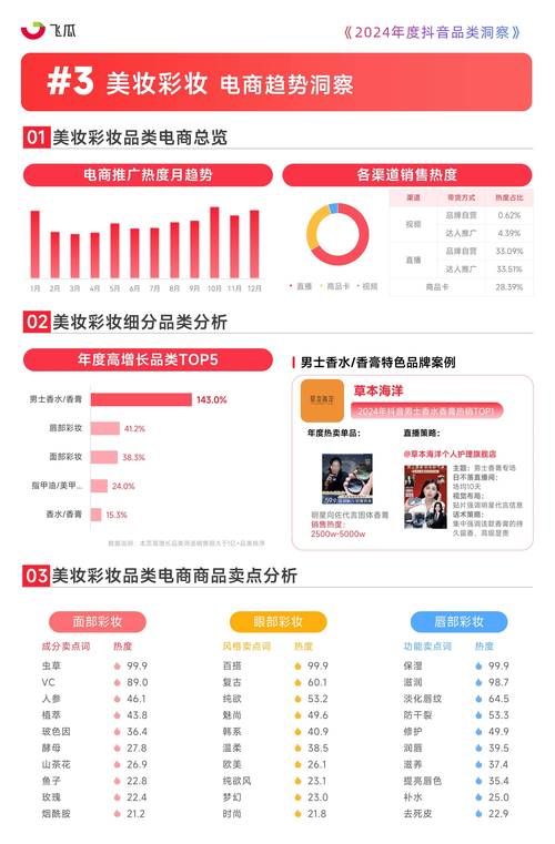 抖音赞购买现象引发热议，平台生态与商业行为的边界探讨