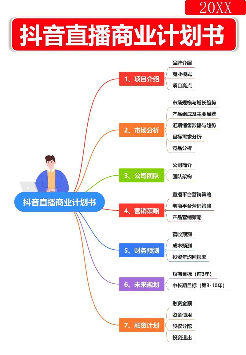抖音直播协议人气购买乱象，合法途径与风险警示