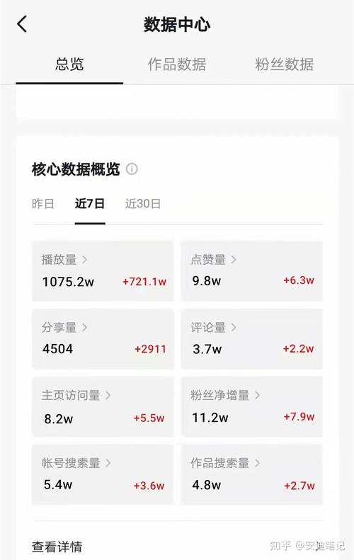 抖音买赞现象调查，正规渠道缺失，风险警示需重视
